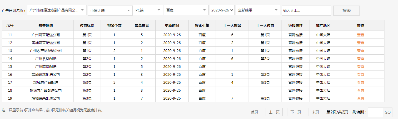 犀牛云.网赢战车-覆盖全球的搜索营销机器人 犀牛云.网赢战车-覆盖全球的搜索营销机器人