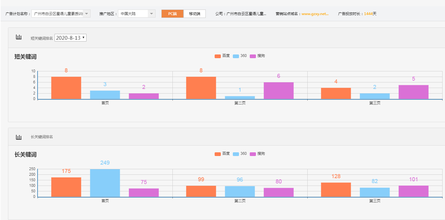 广州市白云区星语儿童素质训练中心 广州市白云区星语儿童素质训练中心