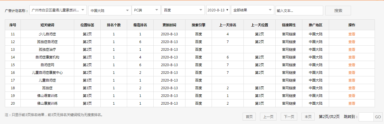 广州市白云区星语儿童素质训练中心 广州市白云区星语儿童素质训练中心