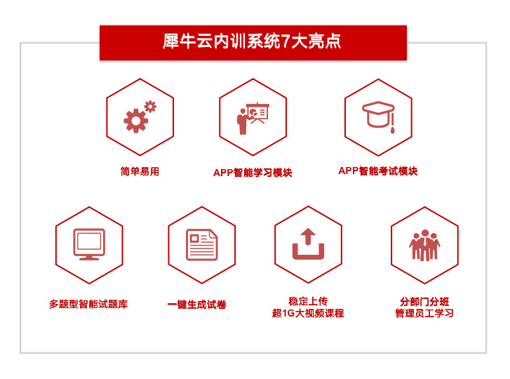 犀牛云企业内训系统：打造学习型组织必不可少的利器之一