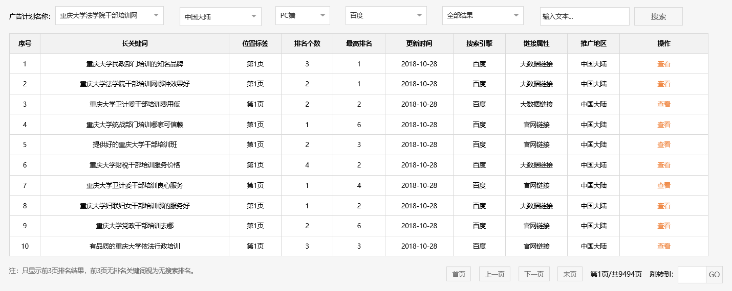 重庆大学