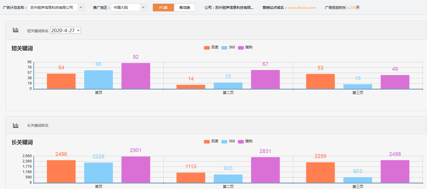 苏州驰声信息科技有限公司 苏州驰声信息科技有限公司
