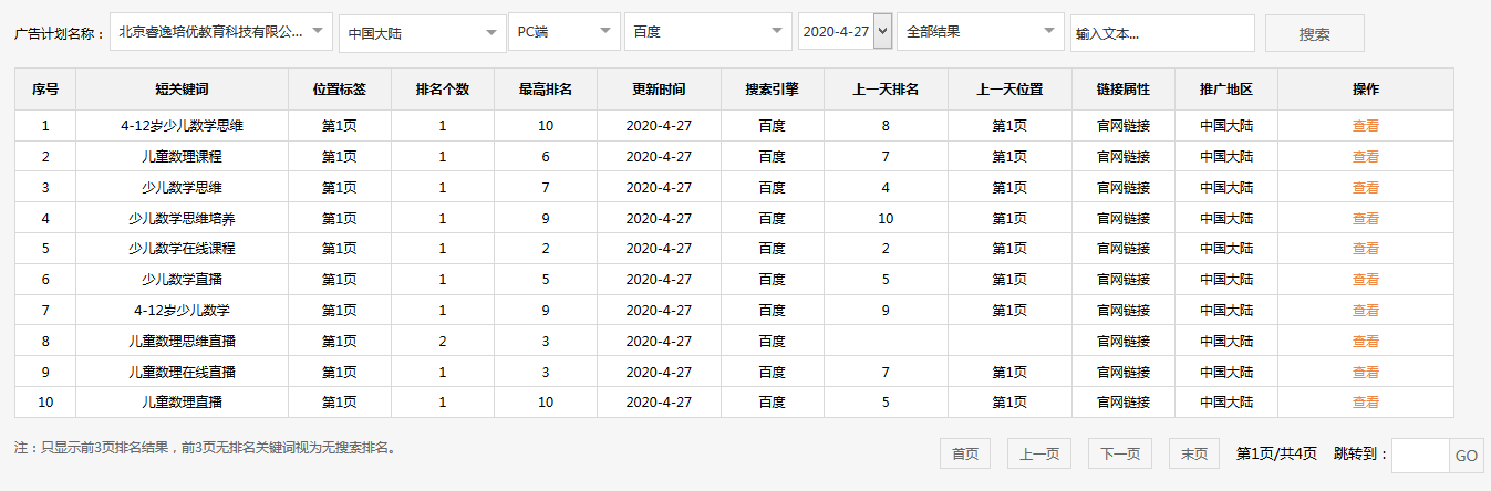 北京睿逸培优教育科技有限公司 北京睿逸培优教育科技有限公司