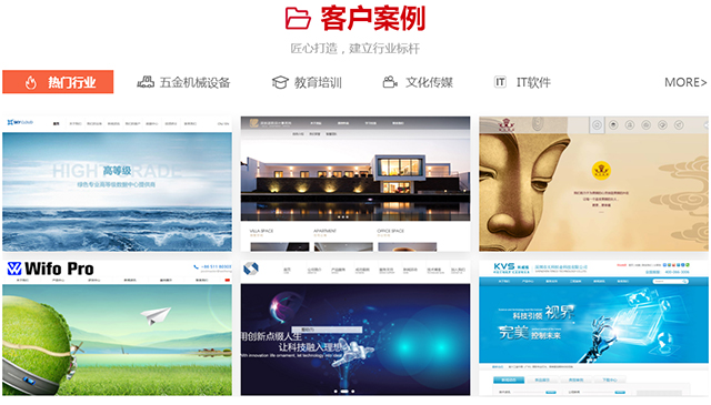 企业云网站新装驾到：这些平台的变化不得不知，换上新装赴约吧！ 小程序制作