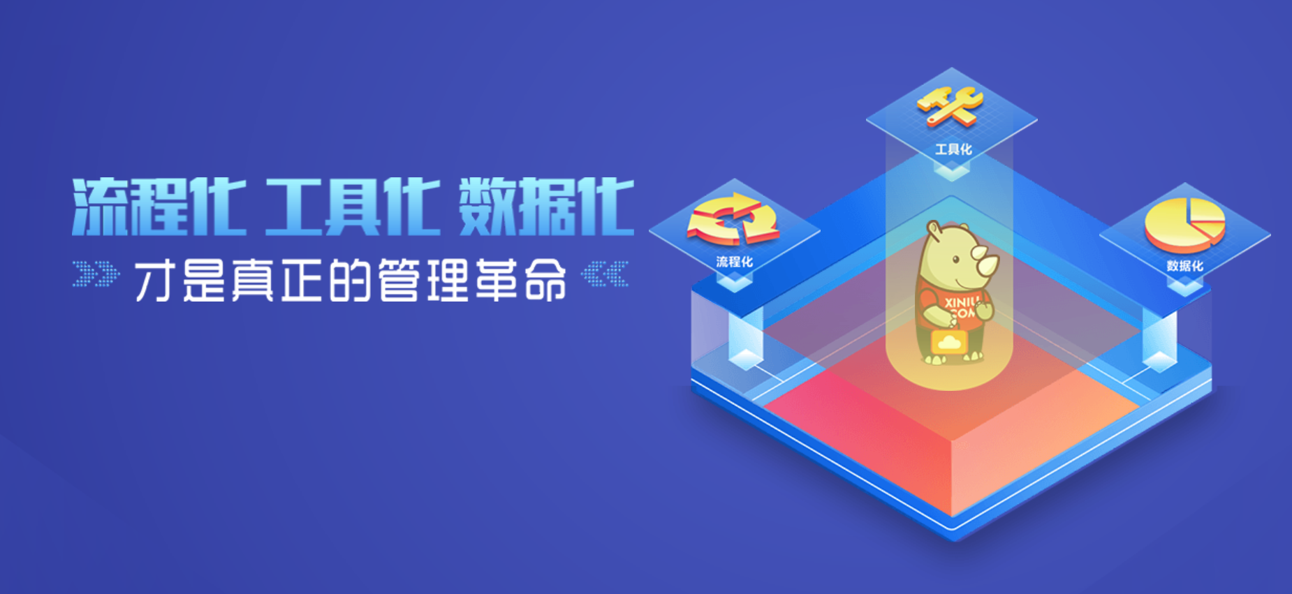 犀牛云解决方案:打造宠物生态产业链,实现企业数字化经营.png 犀牛云解决方案:打造宠物生态产业链,实现企业数字化经营.png