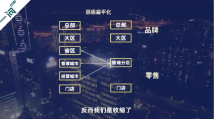 对话杨国安:所谓转型,表面是技术,本质是人-犀牛云.png 对话杨国安:所谓转型,表面是技术,本质是人-犀牛云.png