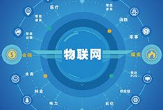 强强联手，优思物联牵手犀牛云解决方案致力打造企业数字化升级！