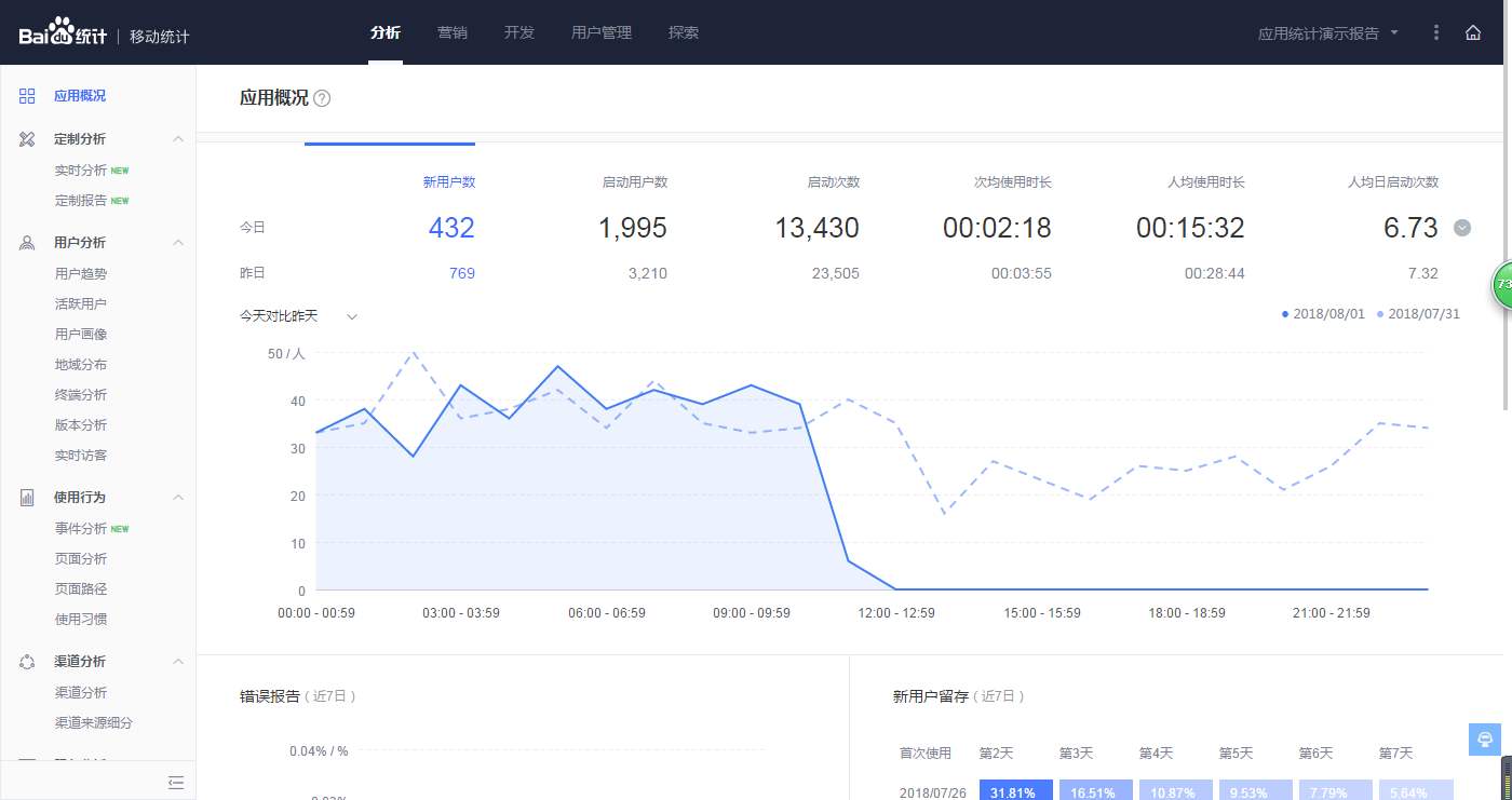 百度惊雷算法3.0即将上线 SEO快排的蛰伏期到来-犀牛云