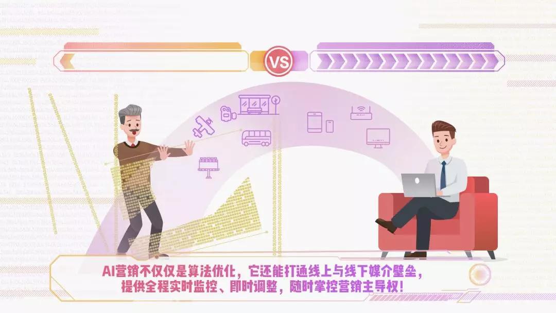 犀牛云网赢战车：AI技术供能网络营销，解决营销痛点的一剂良药，SEO优化