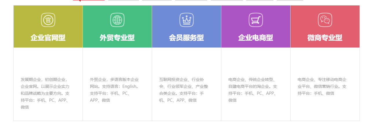 犀牛云分享:企业做营销型网站建设有哪些要求? 犀牛云分享:企业做营销型网站建设有哪些要求?