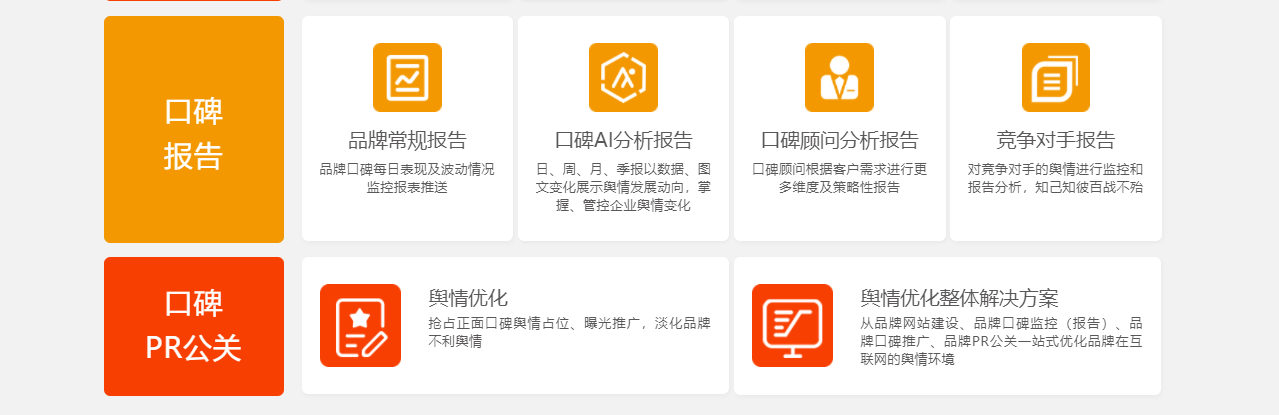 犀牛云分享:如何辨别舆情监测系统的好坏? 犀牛云分享:如何辨别舆情监测系统的好坏?