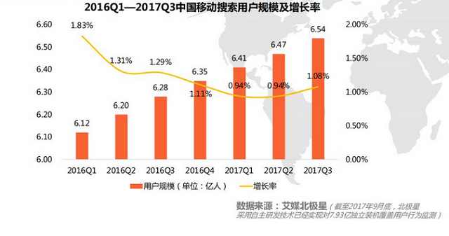 企业建站移动端布局渐成主流，什么样的布局设计能突破空间局限性？ 网站建设 企业建站