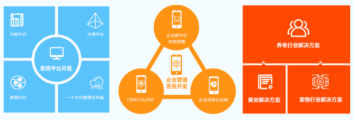 托马斯家居携手犀牛云解决方案,全面迎接“供应链+”时代 托马斯家居携手犀牛云解决方案,全面迎接“供应链+”时代