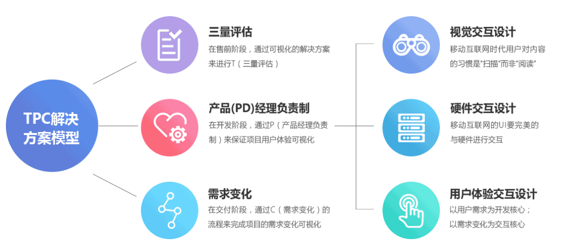 使命必达,值得信任:健安医药再次合作犀牛云解决方案 使命必达,值得信任:健安医药再次合作犀牛云解决方案