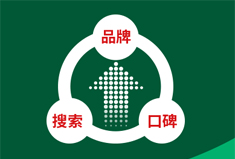 犀牛云营销三剑客2020宣传片出炉：把有限的精力放在有回报的事情上！