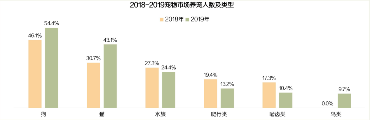 犀牛云-企业数字化引擎 犀牛云-企业数字化引擎
