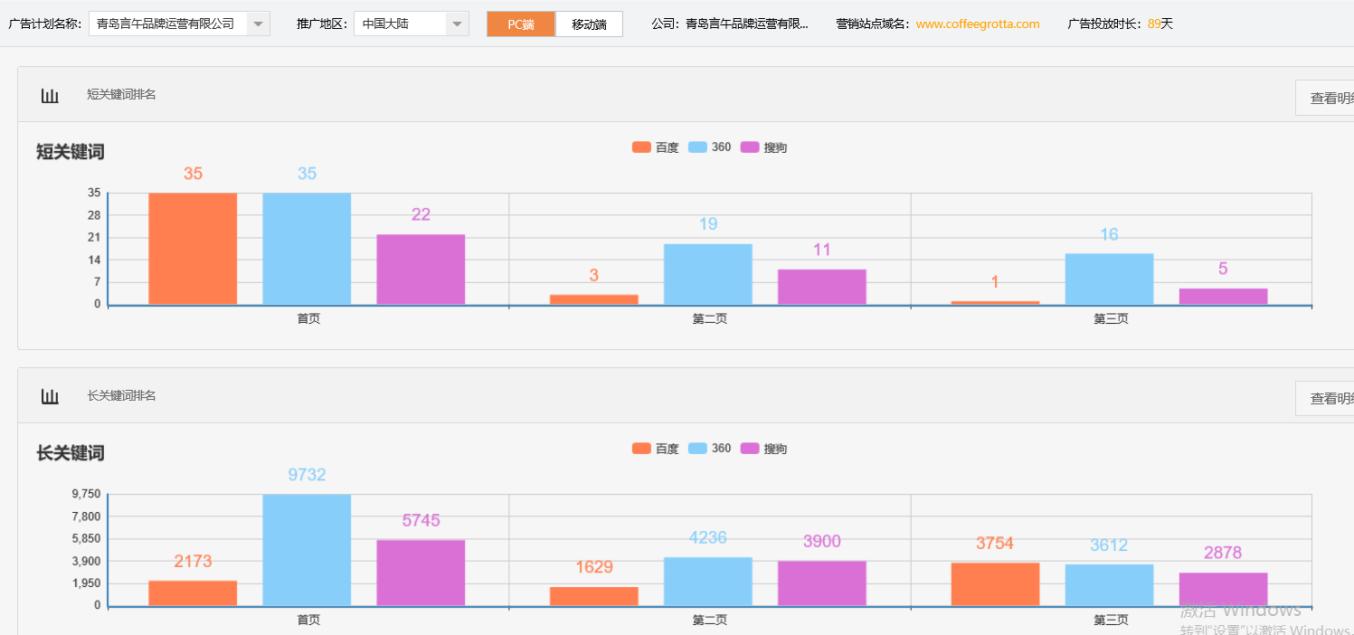 案例营销推广哪家强?犀牛云·网赢战车优质首选! 案例营销推广哪家强?犀牛云·网赢战车优质首选!