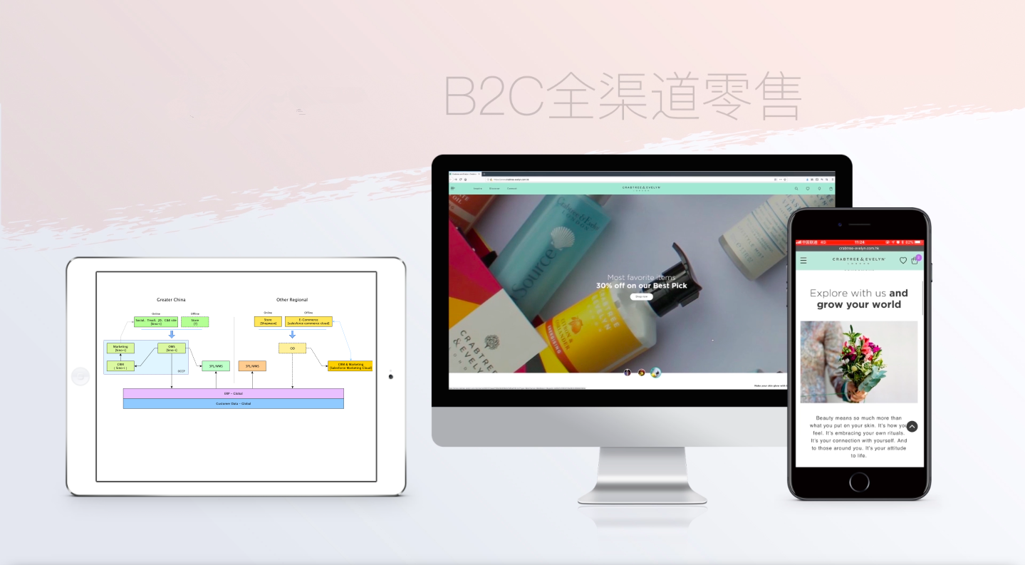 为什么说小程序这么盛行但企业还是要建一个自己的网站? 为什么说小程序这么盛行但企业还是要建一个自己的网站?
