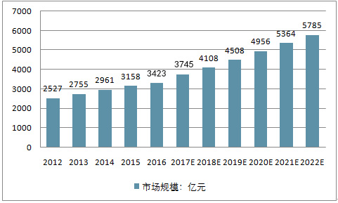 好迪集团官网全新上线!再次携手犀牛云,打造互联网新名片 好迪集团官网全新上线!再次携手犀牛云,打造互联网新名片