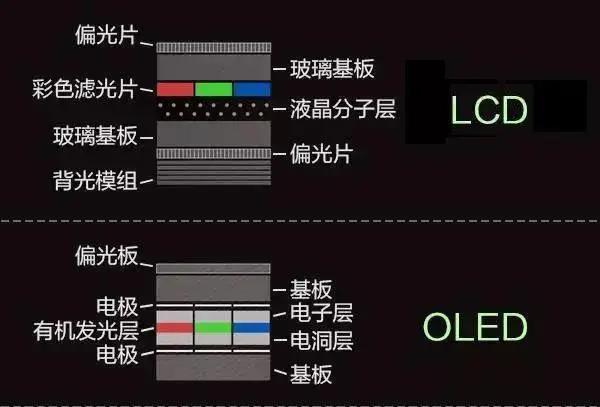华为海思，另起山头