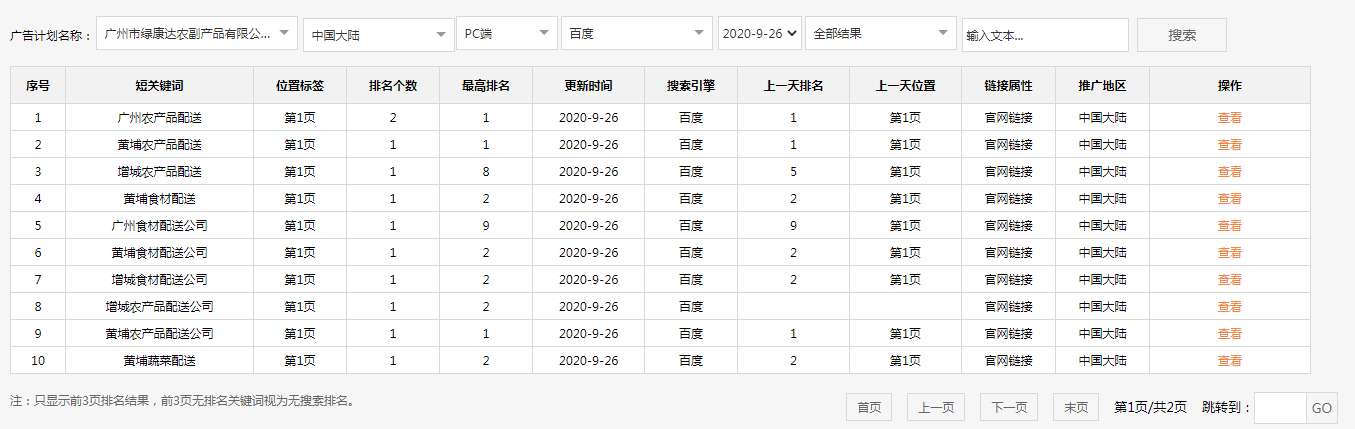 犀牛云.网赢战车-覆盖全球的搜索营销机器人 犀牛云.网赢战车-覆盖全球的搜索营销机器人