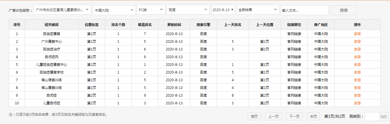 广州市白云区星语儿童素质训练中心 广州市白云区星语儿童素质训练中心
