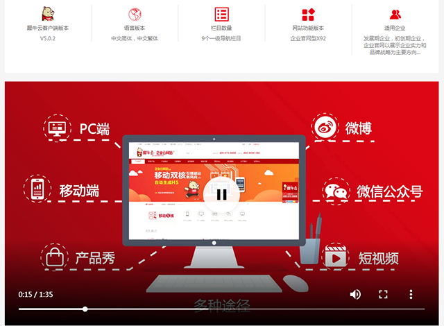 满载而归|犀牛云·网赢战车剖析2019年营销的新思维、新洞见 AI营销推广