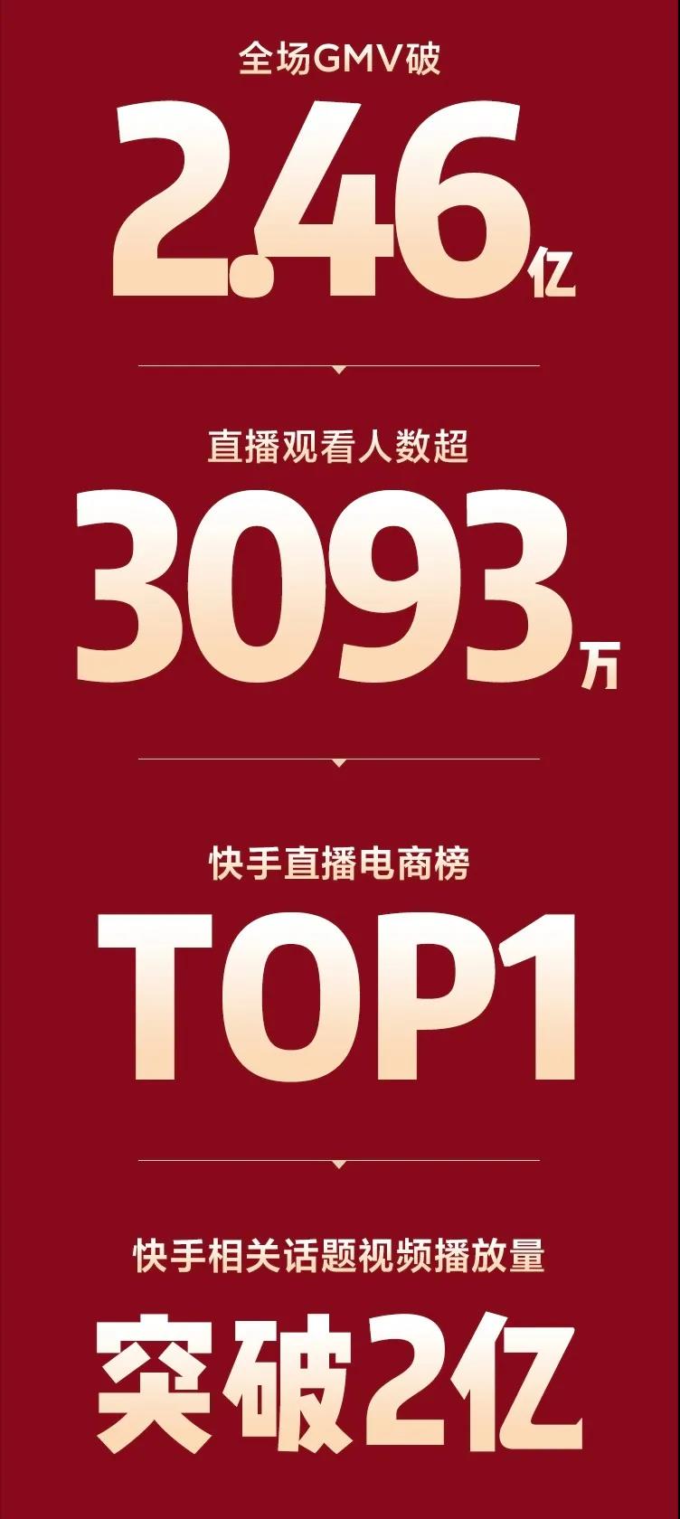 直播带货还有什么新玩法?卢伟冰在快手上的脱口秀只是个开始-犀牛云.jpg 直播带货还有什么新玩法?卢伟冰在快手上的脱口秀只是个开始-犀牛云.jpg