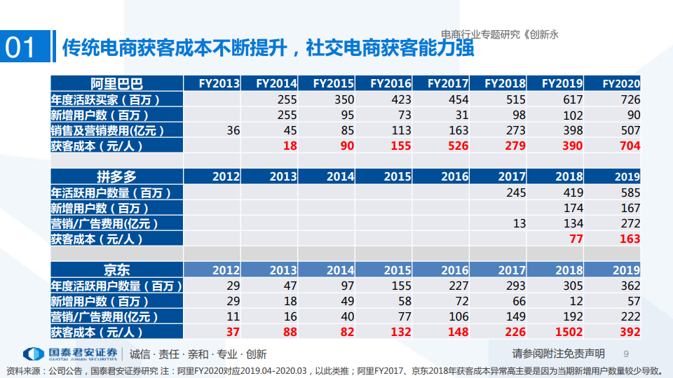 微信直播,直奔带货?-犀牛云.png 微信直播,直奔带货?-犀牛云.png
