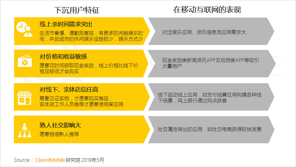 微信直播,直奔带货?-犀牛云.png 微信直播,直奔带货?-犀牛云.png