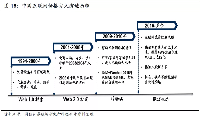 微信直播,直奔带货?-犀牛云.png 微信直播,直奔带货?-犀牛云.png