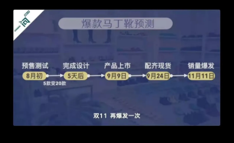 对话杨国安:所谓转型,表面是技术,本质是人-犀牛云.png 对话杨国安:所谓转型,表面是技术,本质是人-犀牛云.png