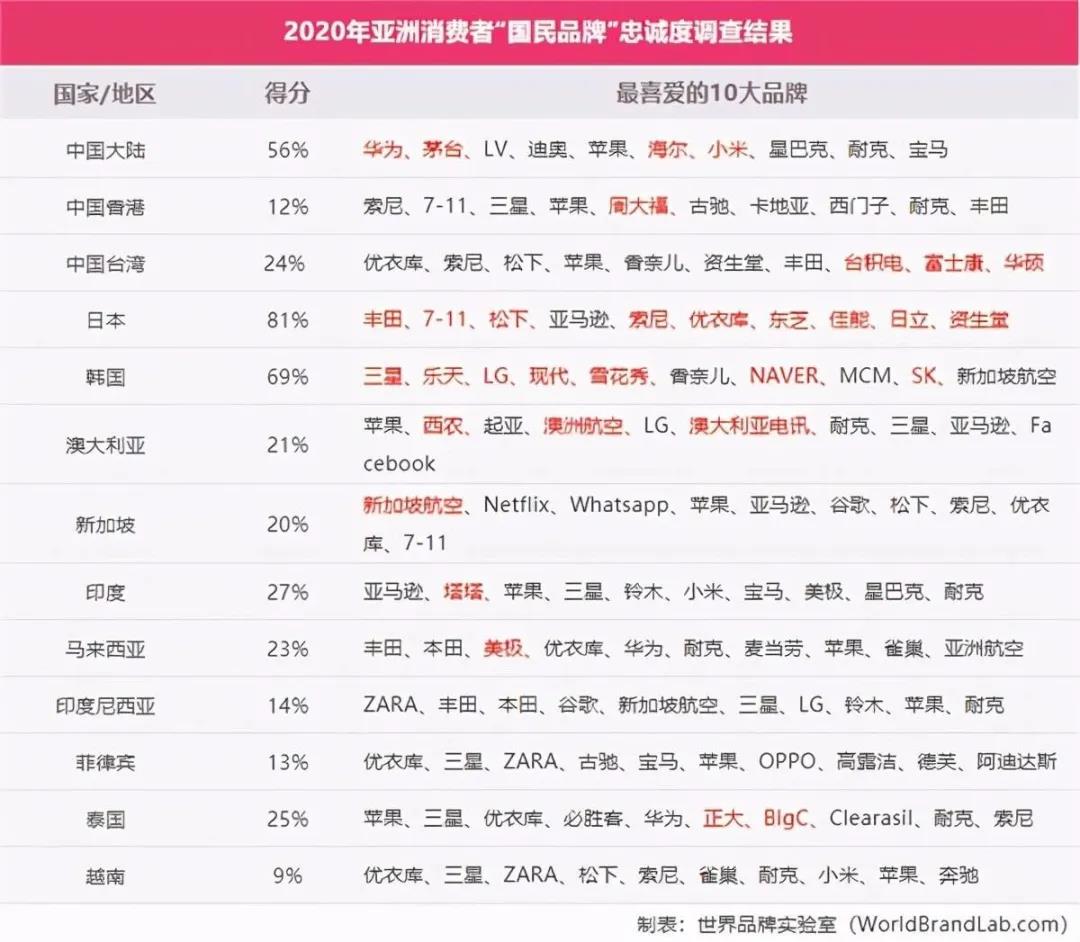 暴跌八成?2021年,华为最大的考验来了-犀牛云.jpg 暴跌八成?2021年,华为最大的考验来了-犀牛云.jpg
