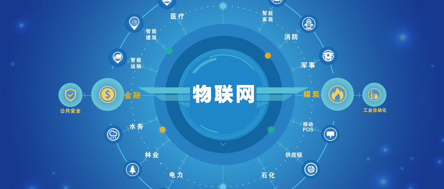 强强联手，优思物联与犀牛云解决方案致力打造企业数字化升级.jpg