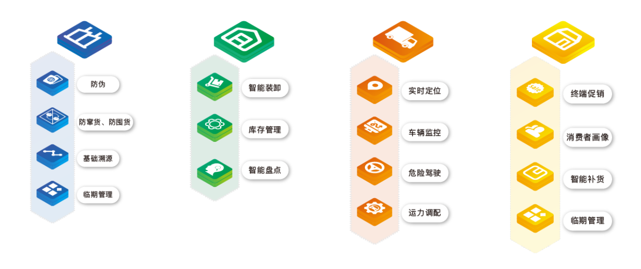 强强联手，优思物联与犀牛云解决方案致力打造企业数字化升级.png