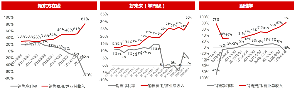 K12 资本大战背后，谁会是下一个千亿市值巨头?-犀牛云.png