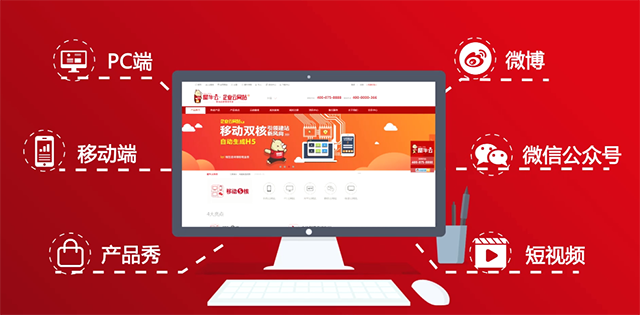 犀牛云·企业云网站建设助力中小型企业成功破局! 犀牛云·企业云网站建设助力中小型企业成功破局!