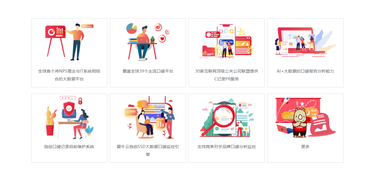 犀牛舆情研究：投资公司应通过资本情报及舆情监测系统构建更完善的投资者关系管理体系