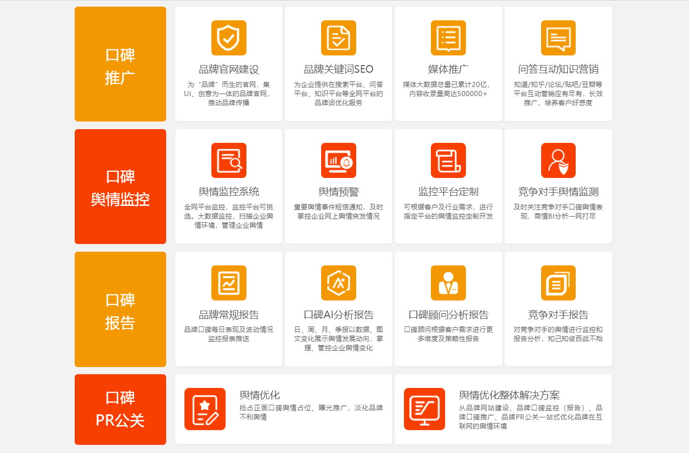 犀牛舆情研究：投资公司应通过资本情报及舆情监测系统构建更完善的投资者关系管理体系