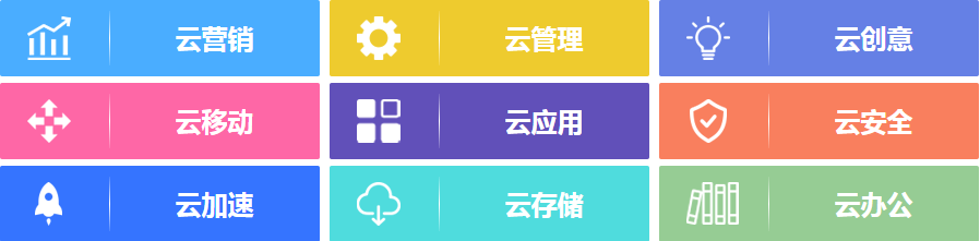 抢占外贸电商红利,犀牛云告诉企业为什么要做外贸网站建设? 抢占外贸电商红利,犀牛云告诉企业为什么要做外贸网站建设?
