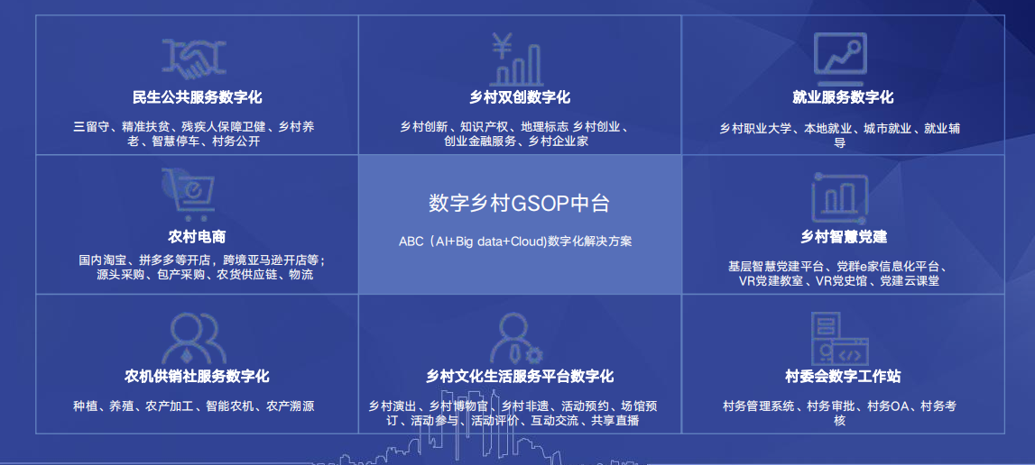 犀牛云解决方案：助力湖北省汀祖镇探索数字乡村实施方案，促进乡镇振兴可持续发展