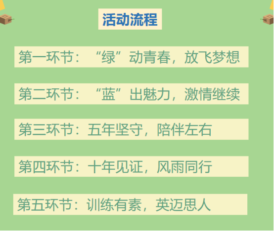 夏日里的黄绿蓝,闪闪耀眼丨记犀牛云2021年第一季度换带仪式! 夏日里的黄绿蓝,闪闪耀眼丨记犀牛云2021年第一季度换带仪式!