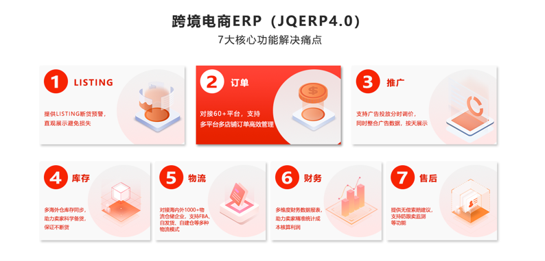 犀牛云:打造全场景电商生态系统,科技赋能“电商+”! 犀牛云:打造全场景电商生态系统,科技赋能“电商+”!