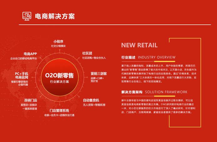 犀牛云:打造全场景电商生态系统,科技赋能“电商+”! 犀牛云:打造全场景电商生态系统,科技赋能“电商+”!