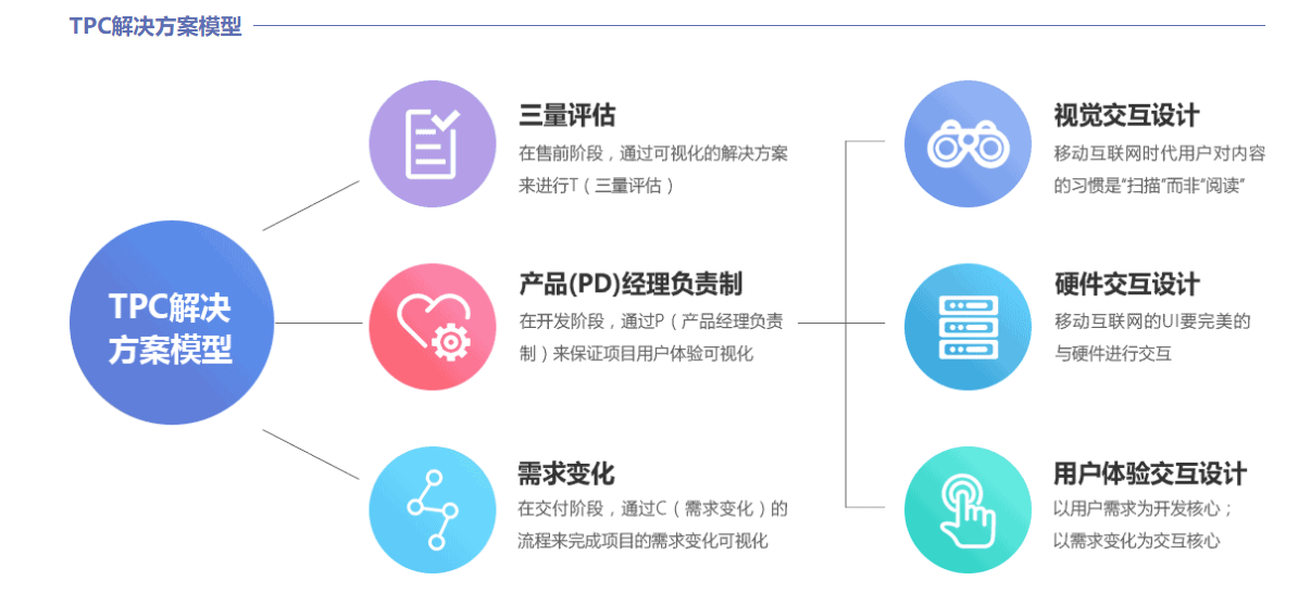 皇庭国际旗下青柠慧商分期系统-青柠花上线,创新消费金融新模式 皇庭国际旗下青柠慧商分期系统-青柠花上线,创新消费金融新模式