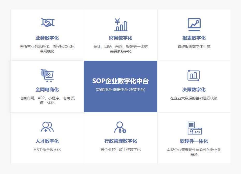 皇庭国际旗下青柠慧商分期系统-青柠花上线,创新消费金融新模式 皇庭国际旗下青柠慧商分期系统-青柠花上线,创新消费金融新模式