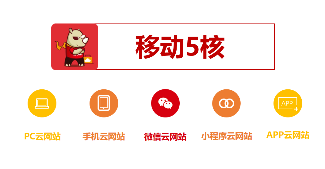 “犀牛云企业云网站”你的移动营销专家,打造属于你的全网营销自留地 “犀牛云企业云网站”你的移动营销专家,打造属于你的全网营销自留地