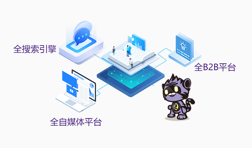 紫虎霸屏(zihu.com)，全网大数据营销机器人