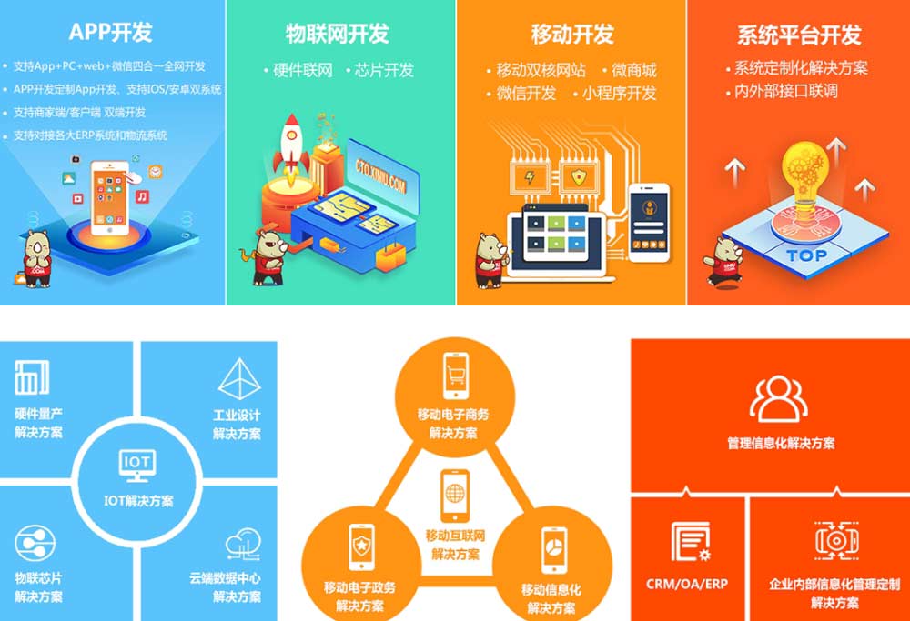 全新智能物业管理?犀牛云解决方案助你了解—停车场管理系统 全新智能物业管理?犀牛云解决方案助你了解—停车场管理系统