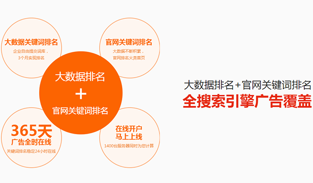 金蝶软件再度牵手犀牛云·网赢战车，直击AI内容营销，迎战5G时代